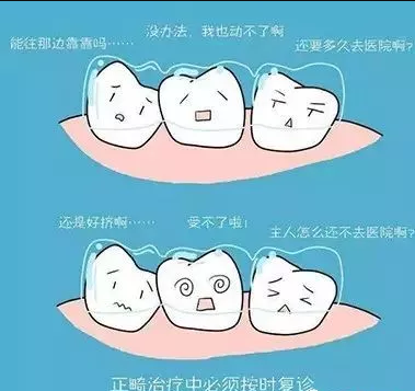 牙齿矫正原理
